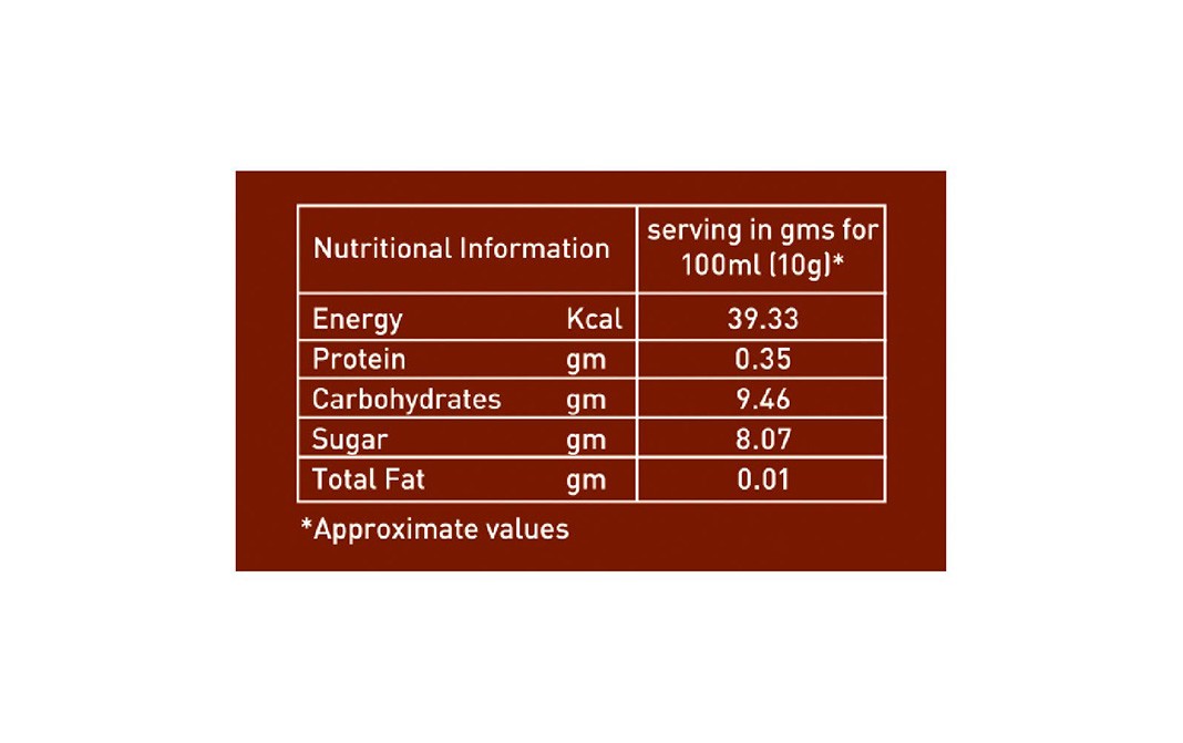 Girnar Calming Green Tea (Jaggery Lime Green Tea Tulsi)   Box  10 pcs